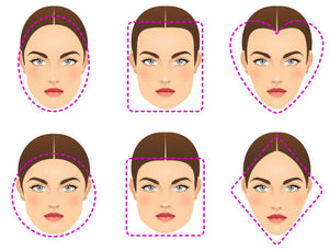 How To Determine the Shape of Your Face