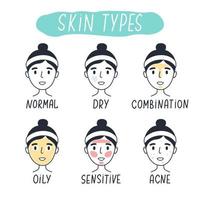 Understanding Your Skin Type: Tailoring Your Skincare Routine Accordingly